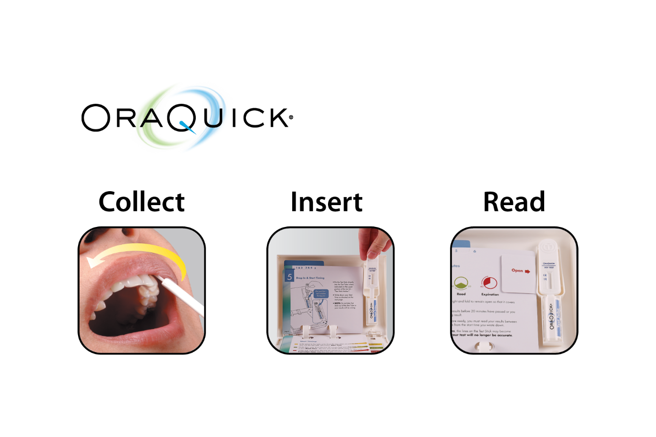 OraQuick® At-Home HIV Test Kit