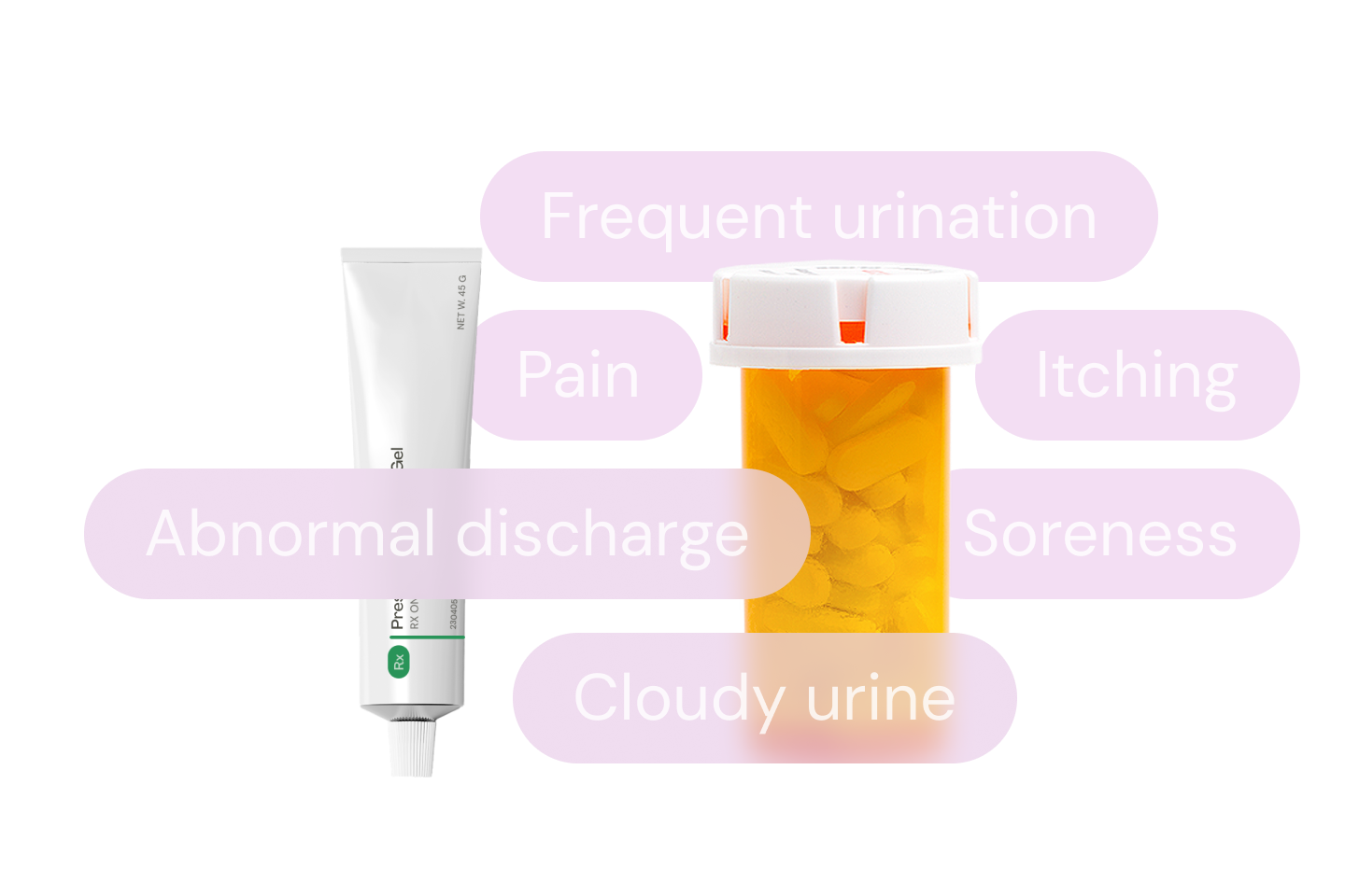 Sexual Health Image