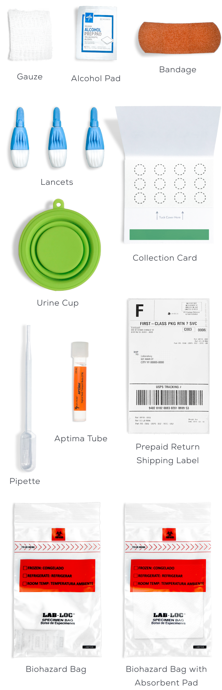 What's In The Box - Blood and Urine Test, Mobile