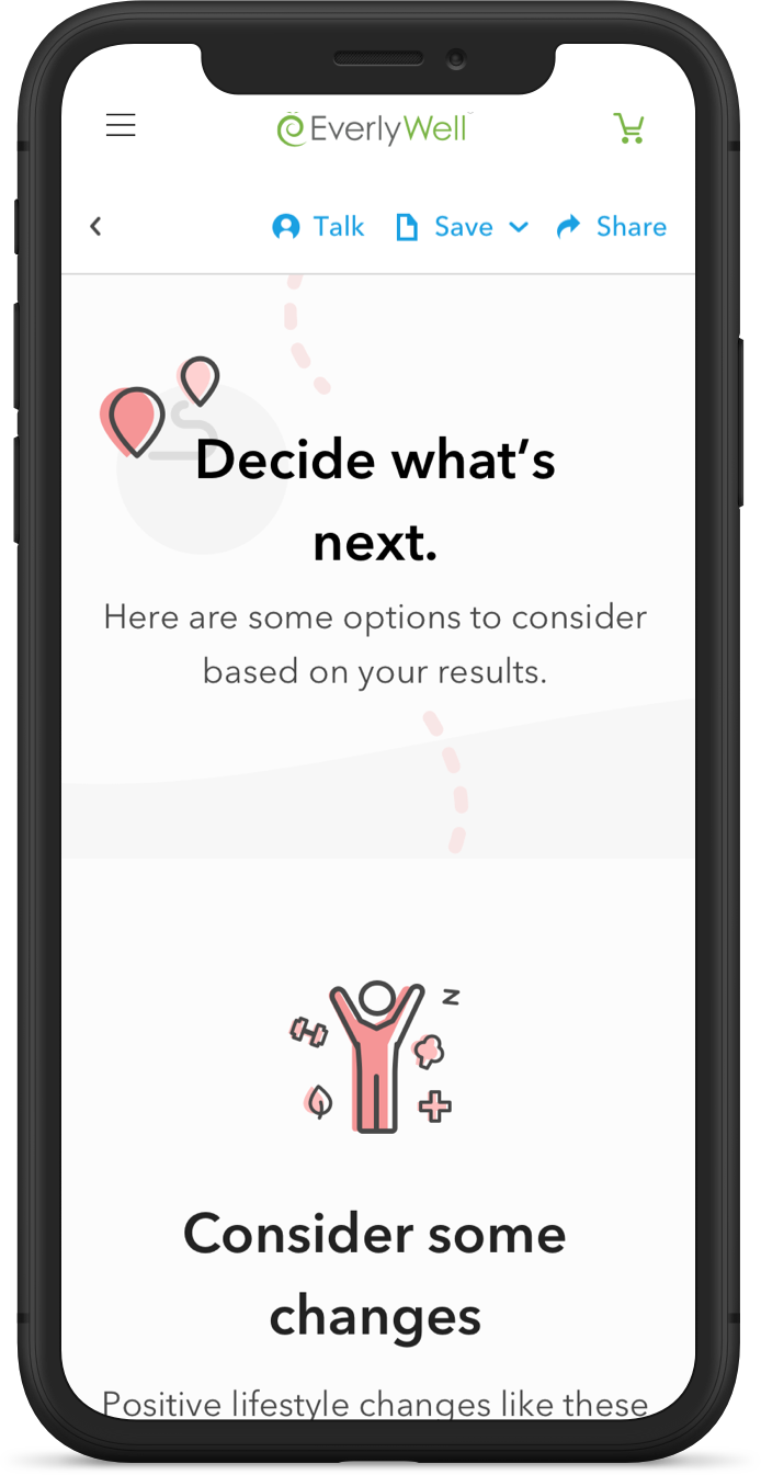 At Home Heart Health Test Results You Can Understand EverlyWell