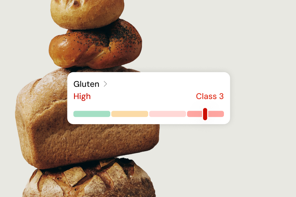 Food Sensitivity Test