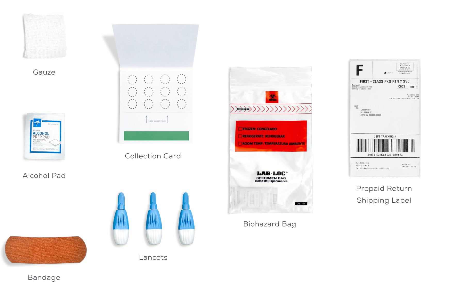 Whats In The Box - Hep C, HIV, Syphilis - Desktop