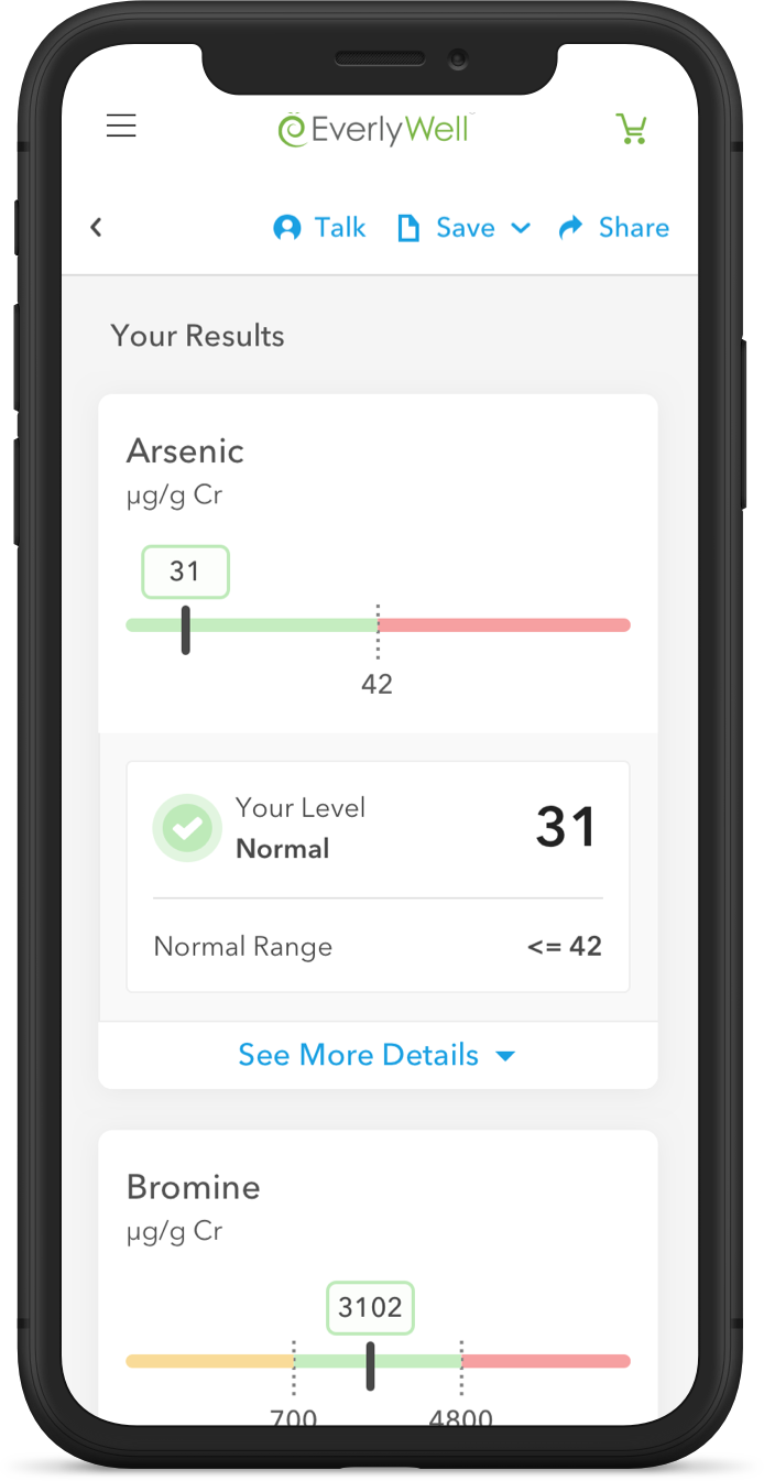 At Home Heavy Metals Test Results You Can Understand Everlywell 5257