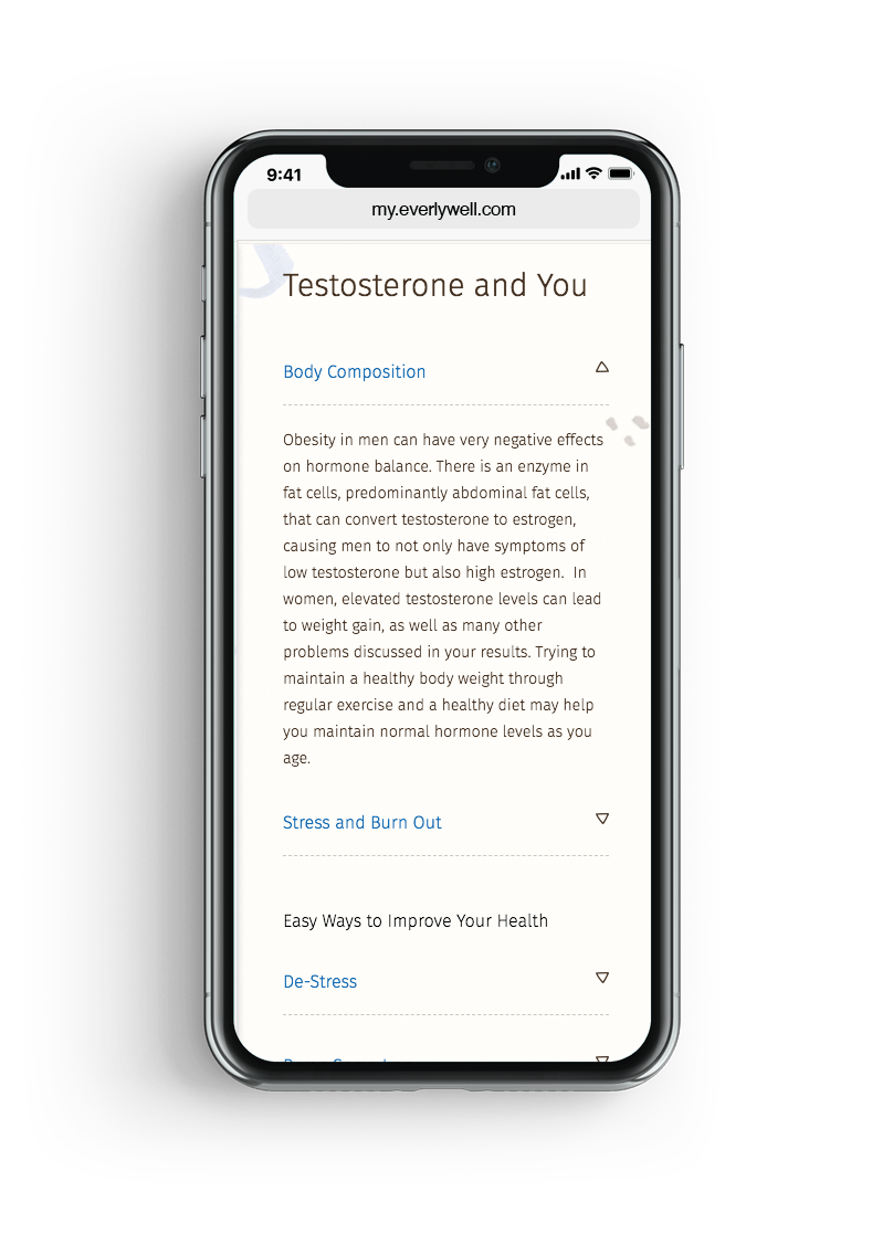 EverlyWell At Home Testosterone Test Results You Can Understand