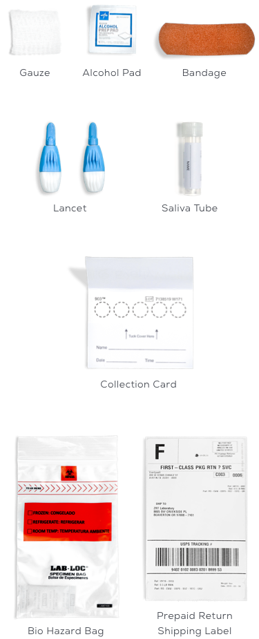 What's In The Box - Small Finger Prick and Saliva Test, Mobile - Metabolism, Men's Health