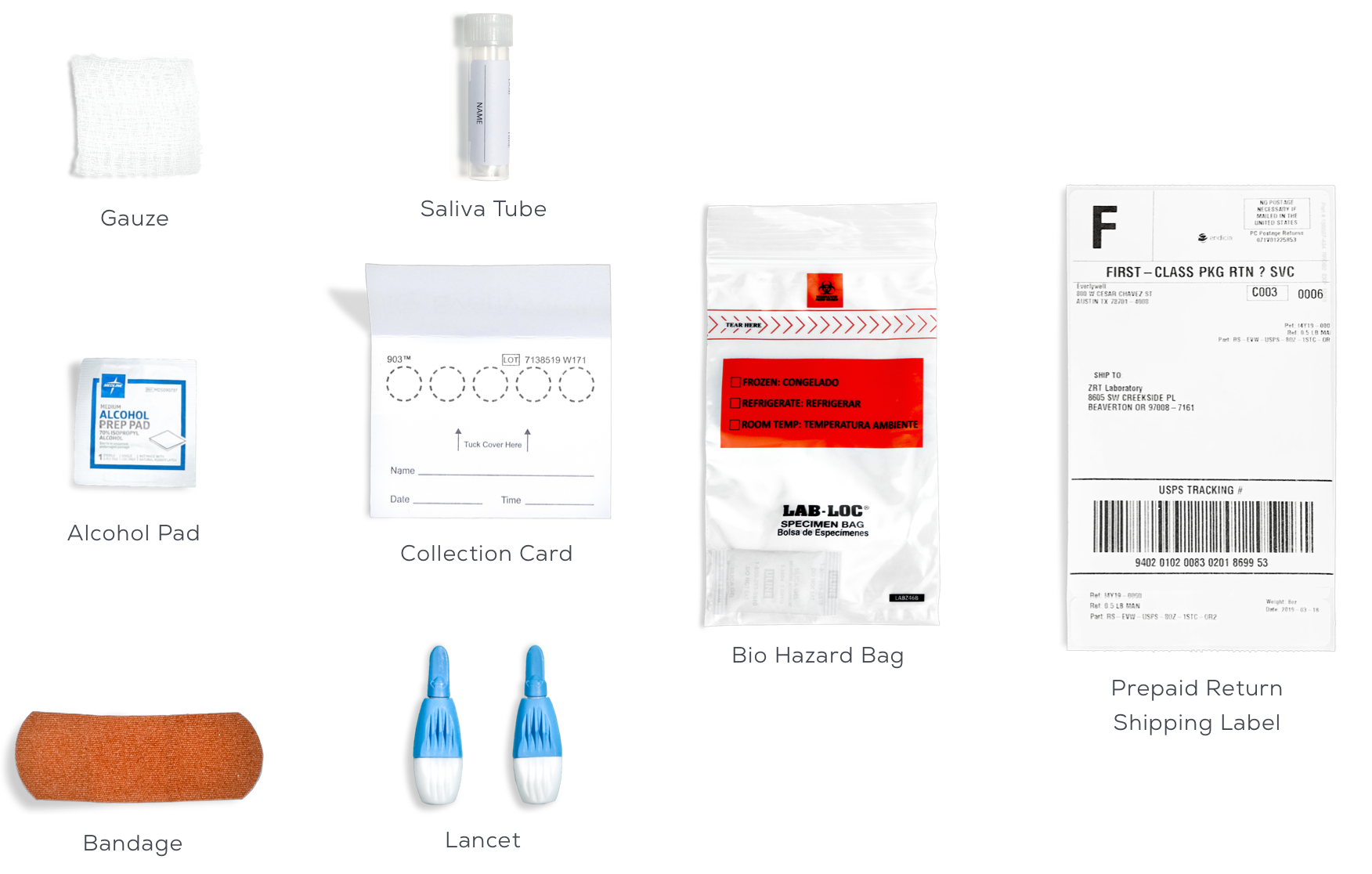 What's In The Box - Small Blood Card and 1 Tube Saliva Collection, Desktop- Metabolism, Men's Health