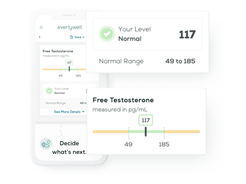 At Home Testosterone Test Kit Everlywell at-home-testosterone-test-kit-everlywell