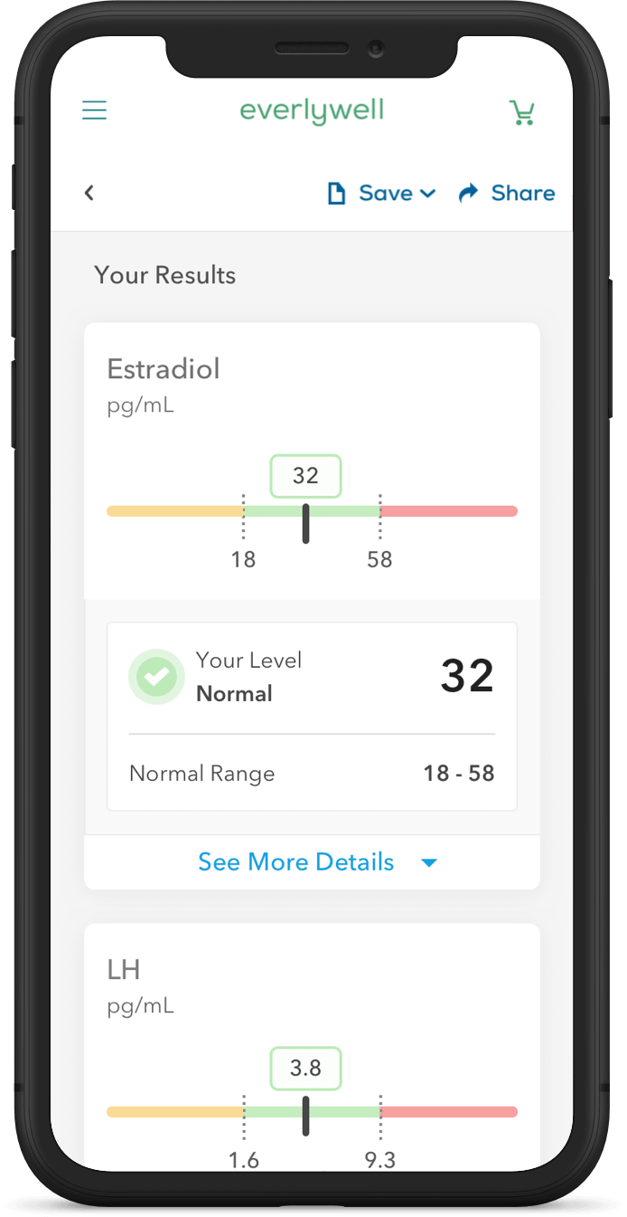 at-home-perimenopause-test-results-you-can-understand-everlywell