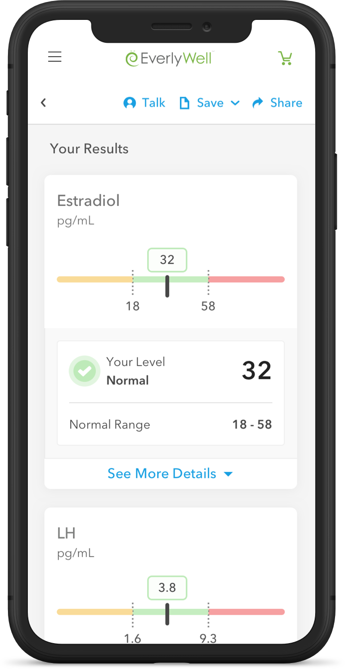 At Home Perimenopause Test - Results You Can Understand- EverlyWell