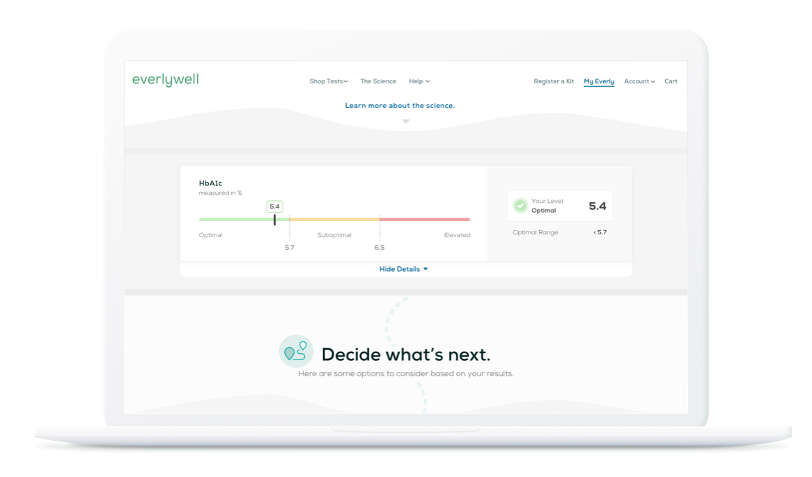 AtHome HbA1c Test Kit Easily Check HbA1c Levels, 49 OFF