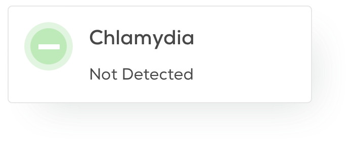 At Home Std Test For Women Private Sti Testing Everlywell