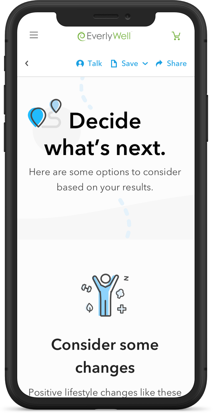 At Home Men's Health Test Results You Can Understand EverlyWell