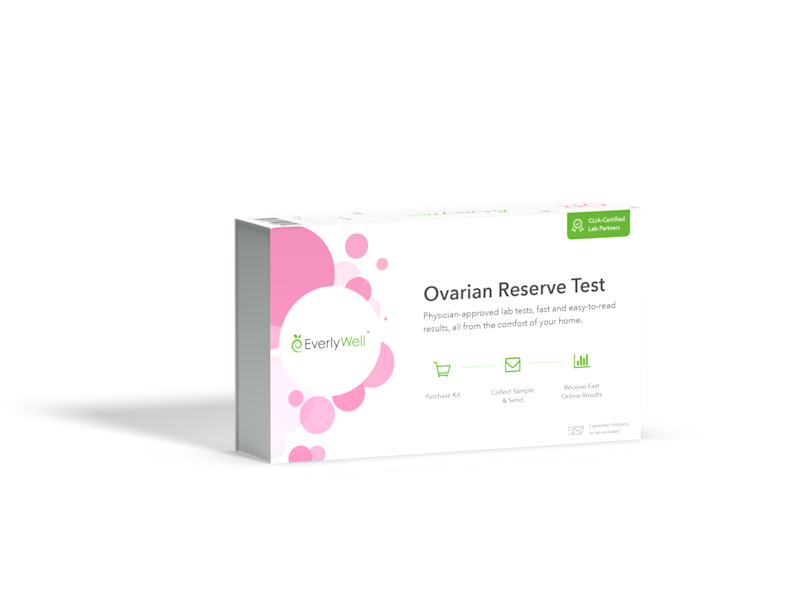 Best test for ovarian reserve image