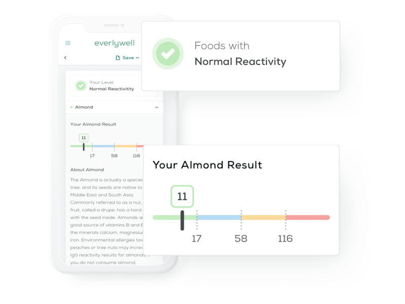 AtHome Food Sensitivity Test Everlywell