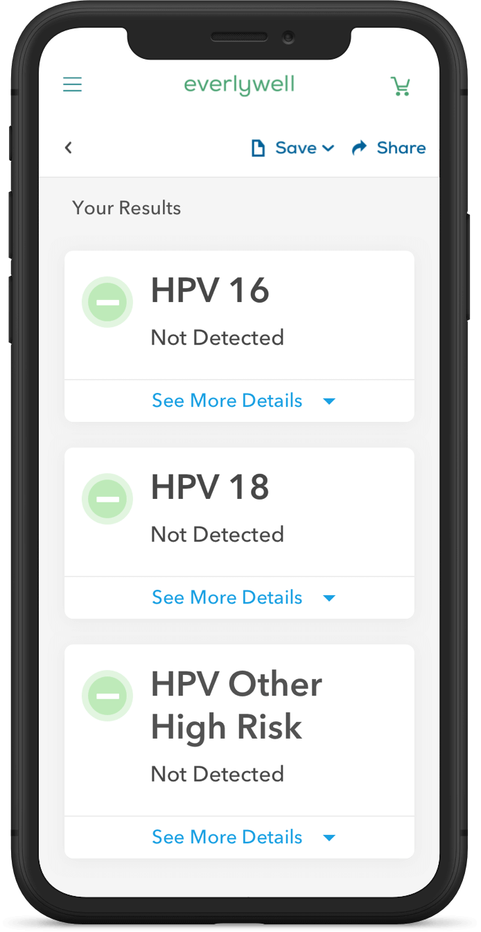 At Home High Risk Hpv Test Costs Less Than A Doctors Visit Everlywell 2230