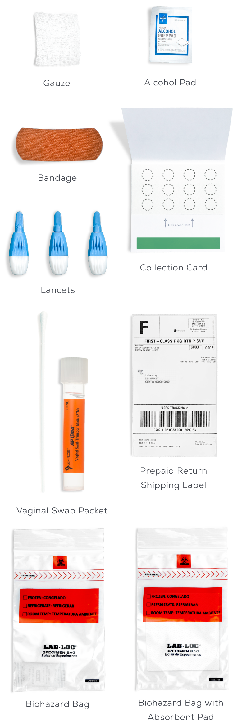 Vaginal Swab and 5 spot Finger Prick Test, Mobile