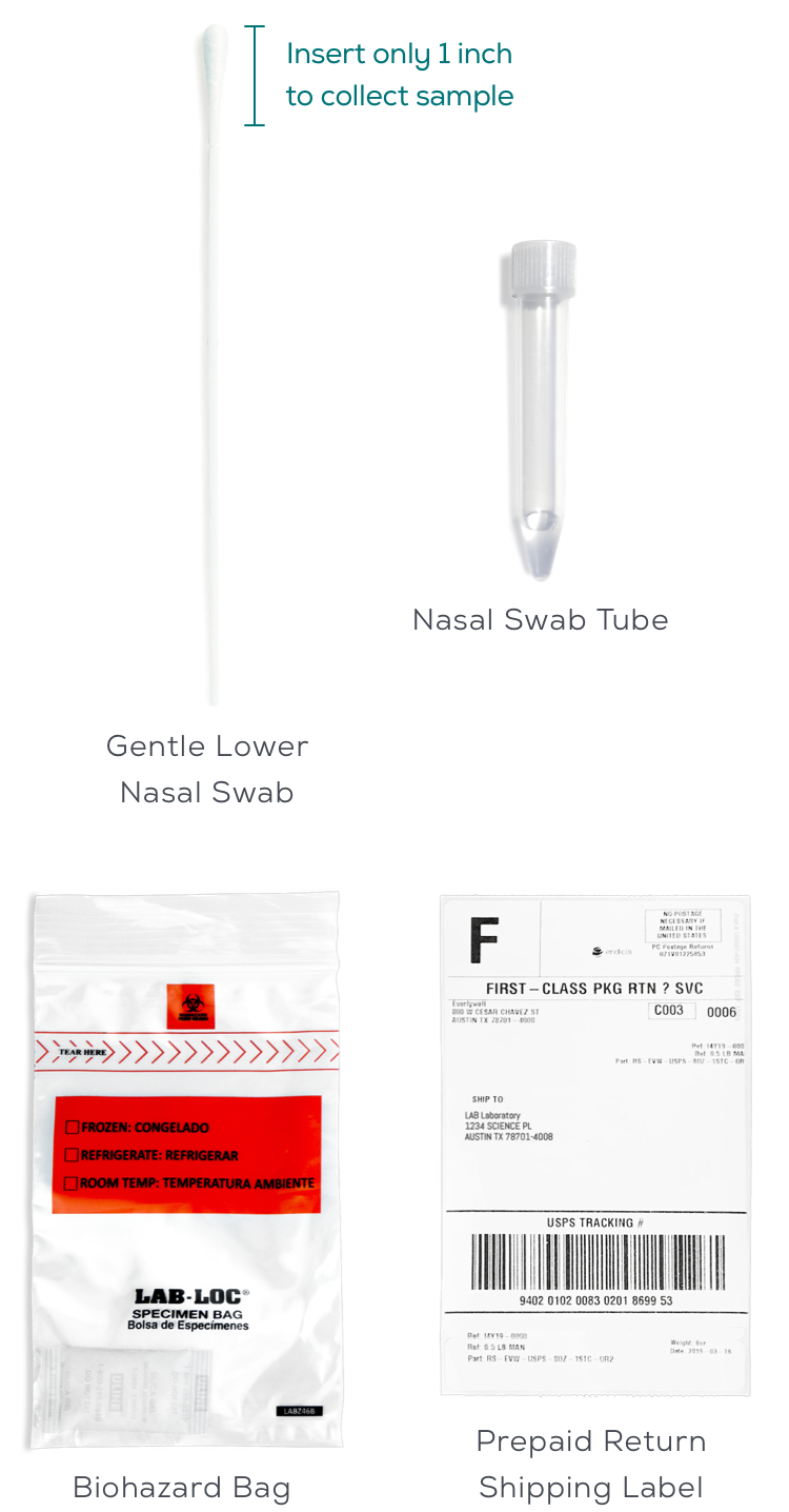 AtHome COVID19 (Coronavirus) Test COVID19 Test Home Collection Kit