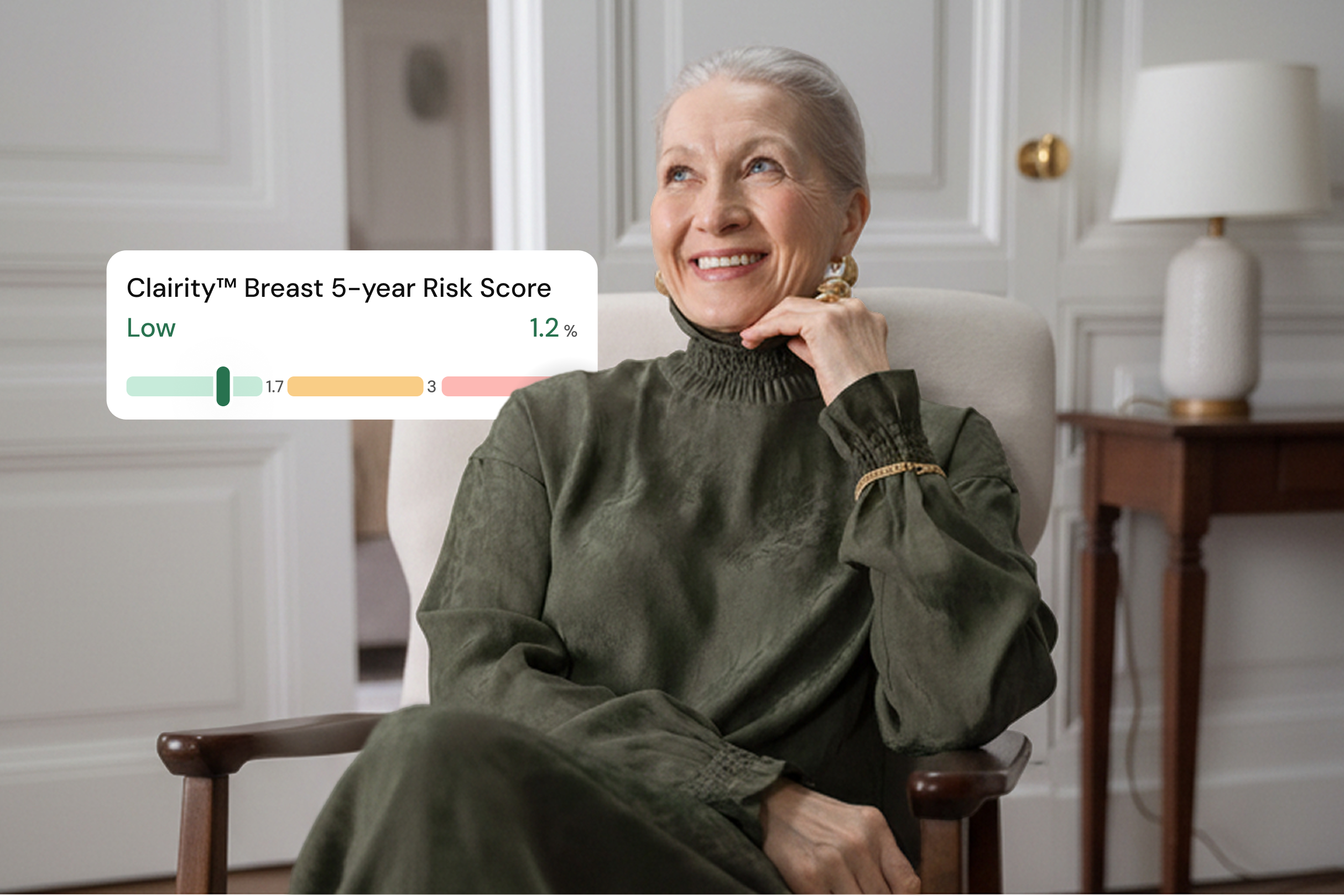 Clairity Breast Cancer 5-Year Risk Assessment