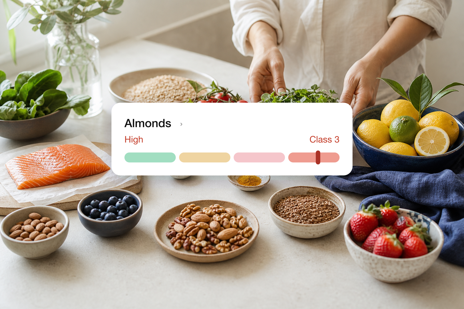Food Sensitivity Comprehensive Test