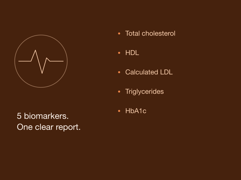 At-Home Heart Health Test