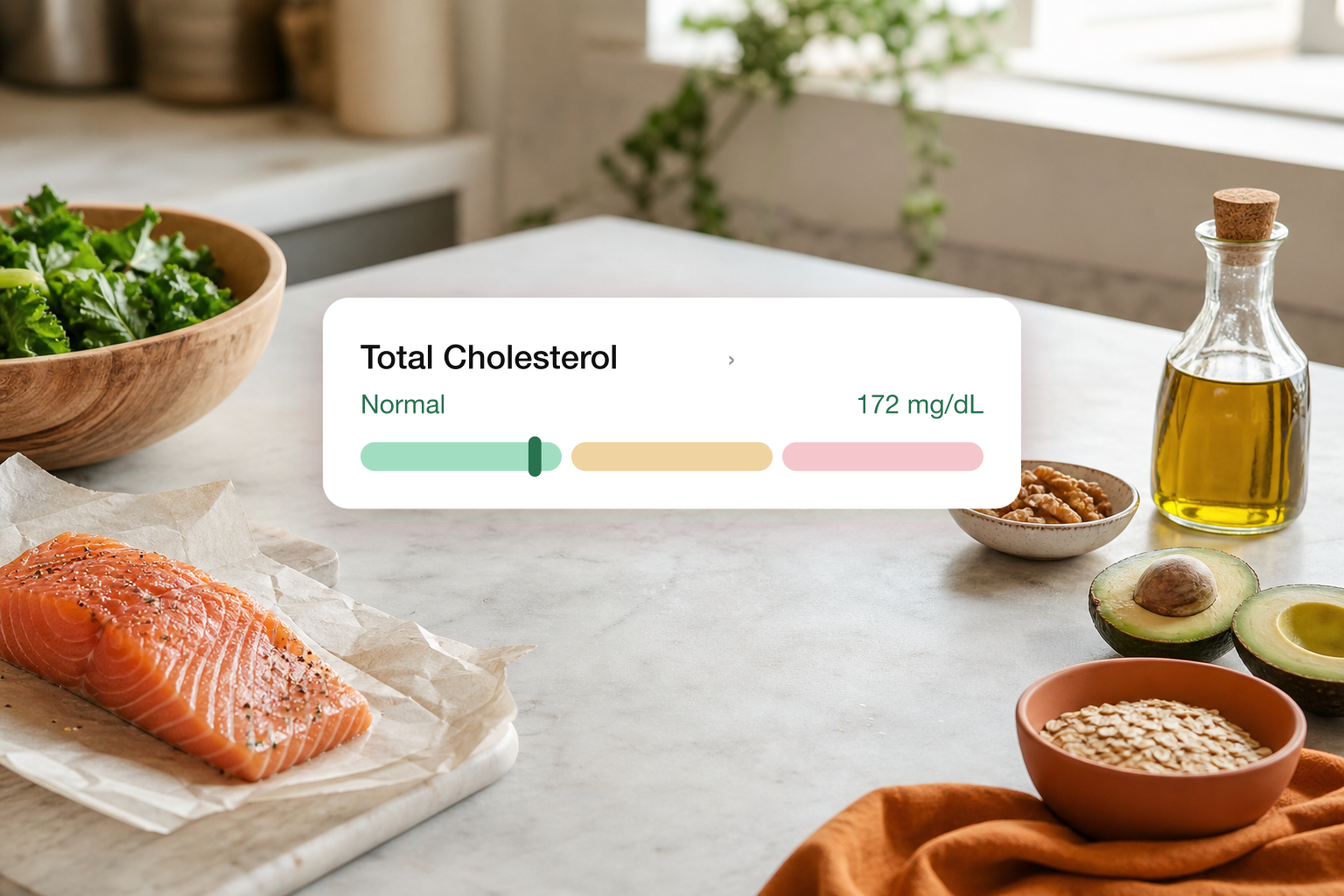 Heart Health Test