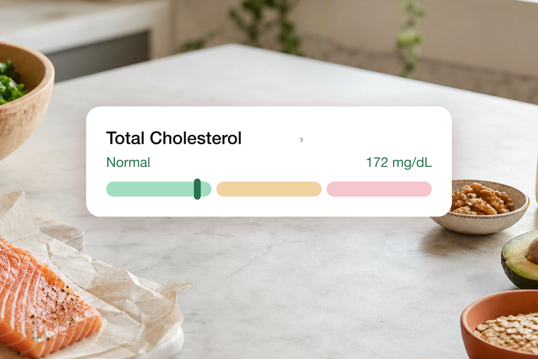 At-Home Heart Health Test