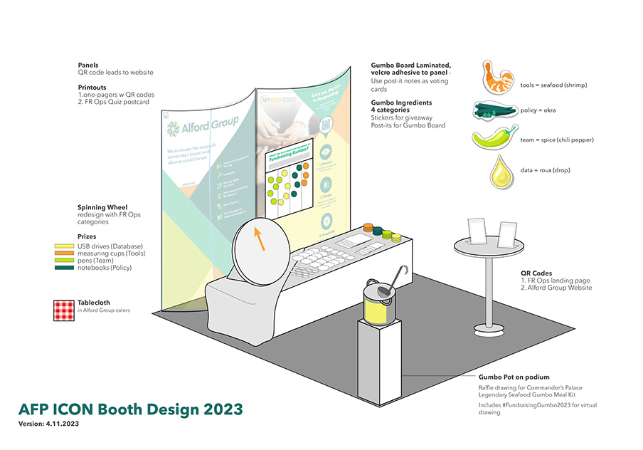 Alford Group AFP Icon Tradeshow Display