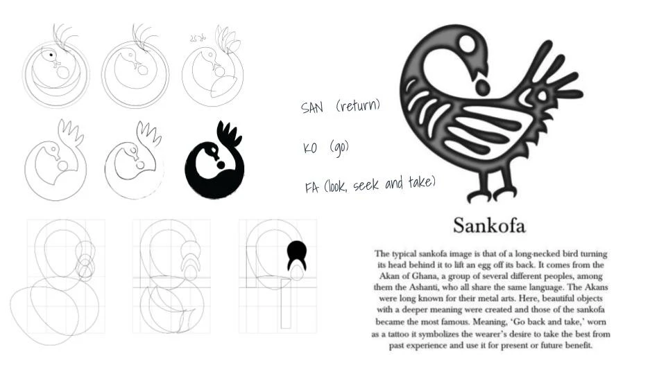 Sankofa Consulting - Logomark Research