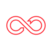 Service highlight icons for Perform CI/CD Integration