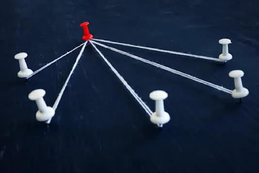 Third-Party Risk Management