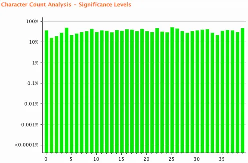 broken-authentication-stats2.png