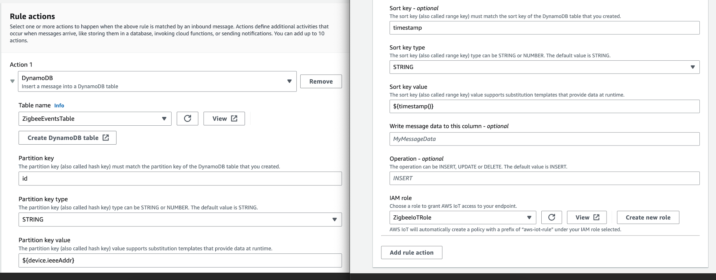 DynamoDB Rule Action on AWS IoT Core