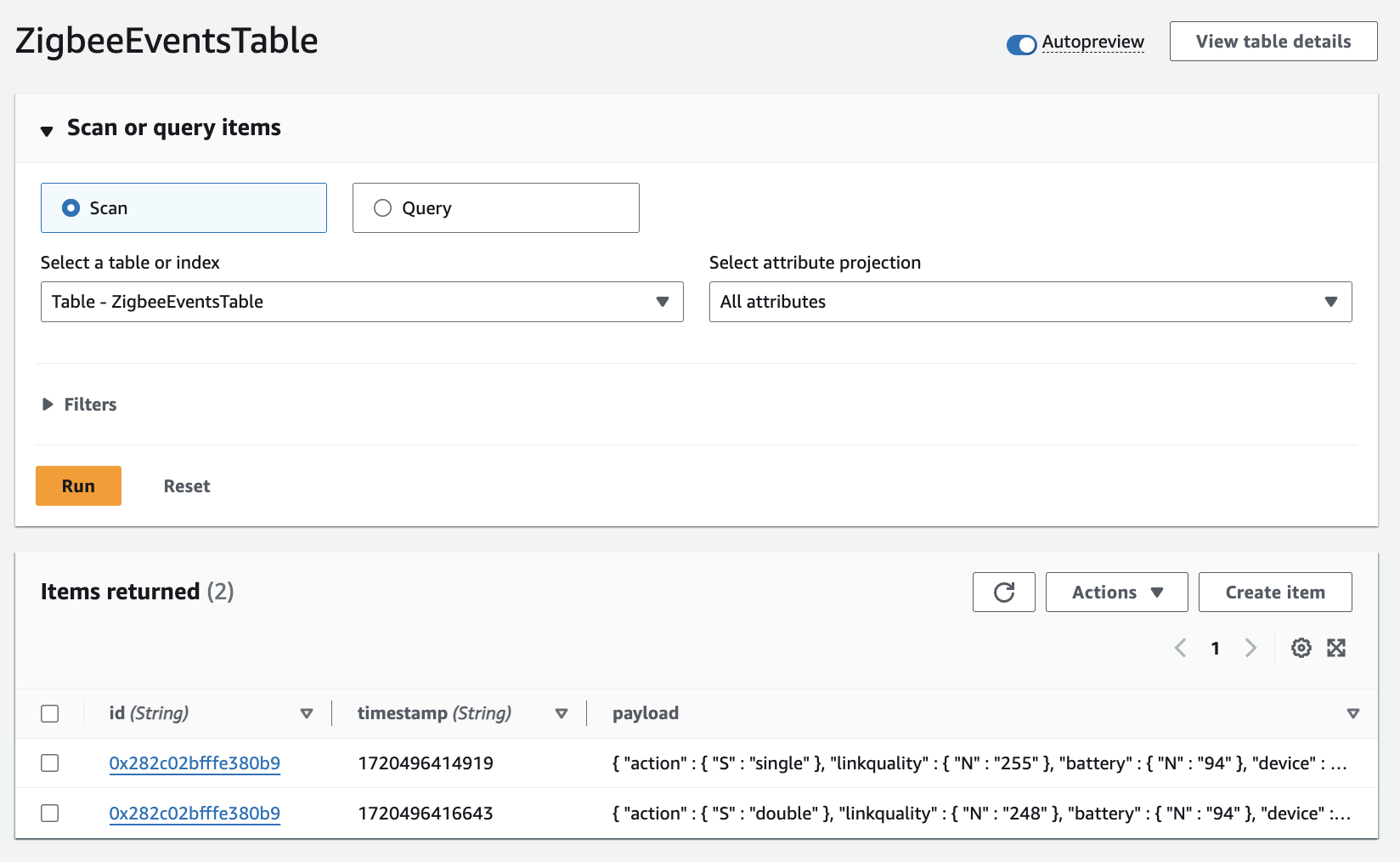 DynamoDB Table Scan