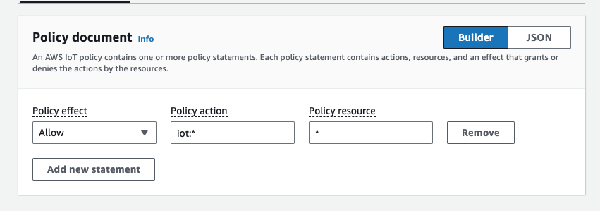 AWS IAM Policy