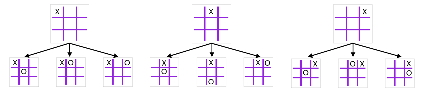 Tic Tac Toe Turn Two