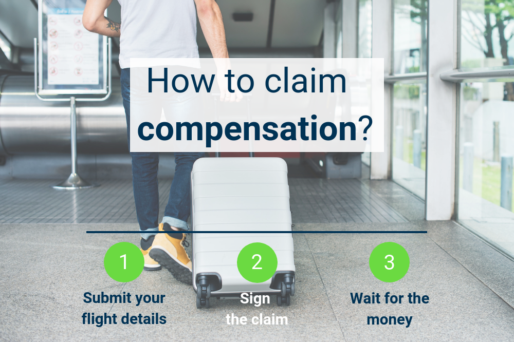 travel compensation lufthansa