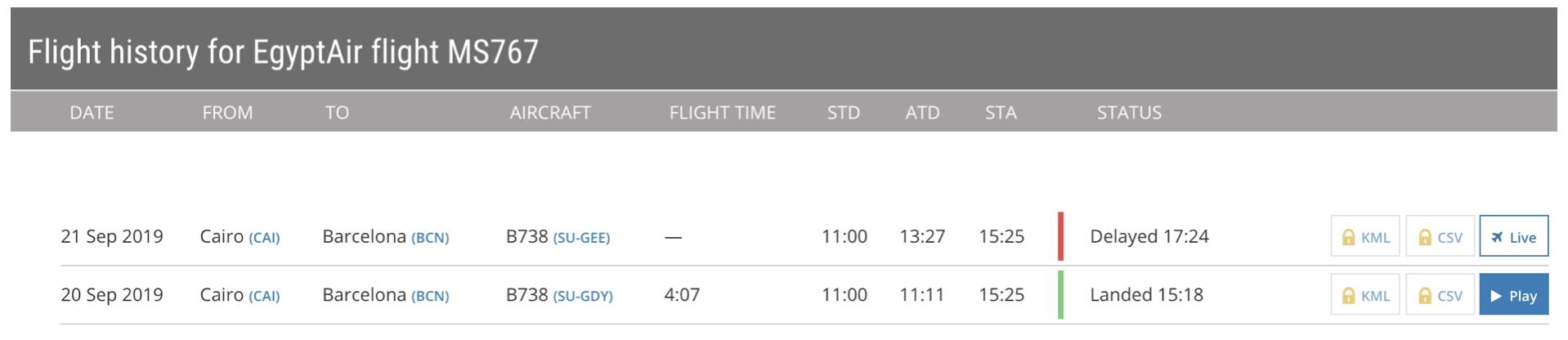 Flight history - Egypt Air flight