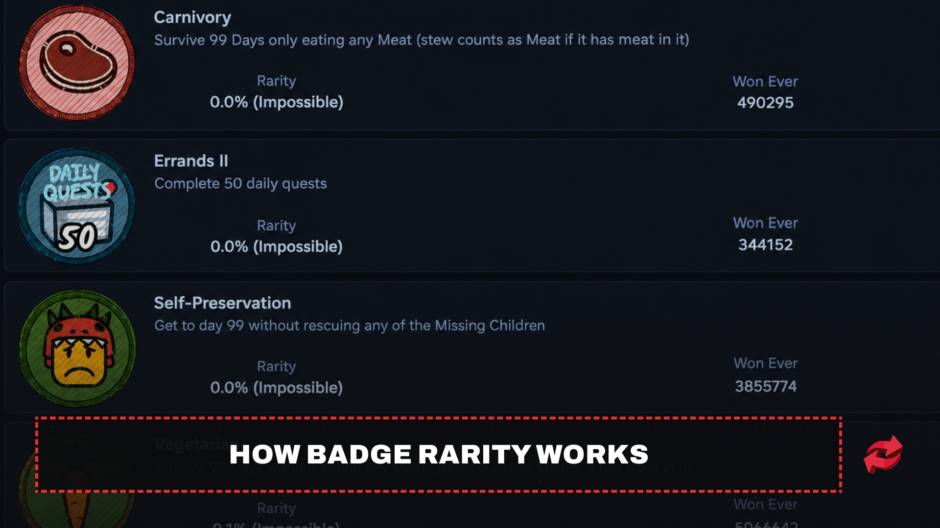 99 Nights in the Forest achievements list showing icons, descriptions, and rarity.