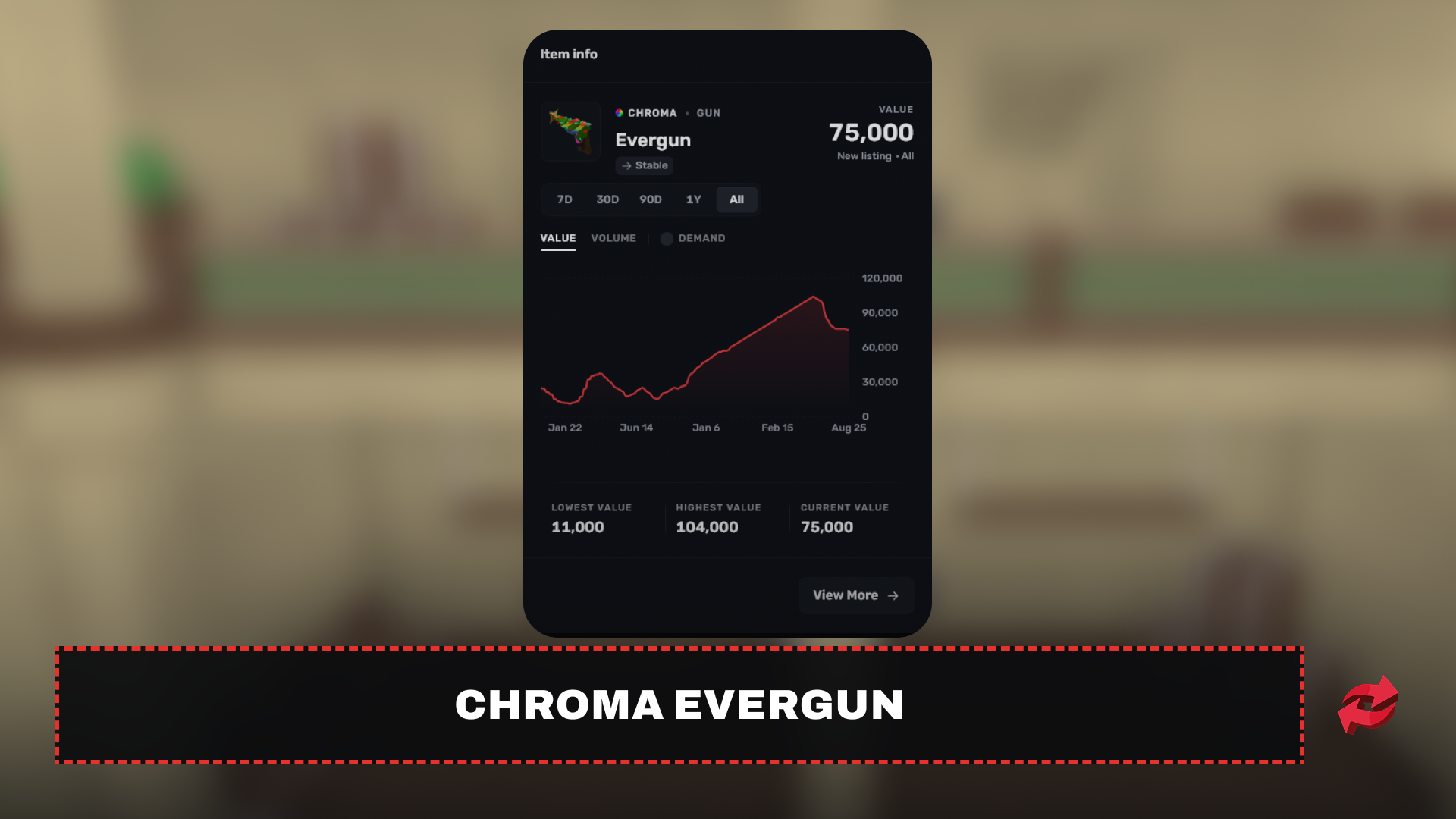 chroma evergun