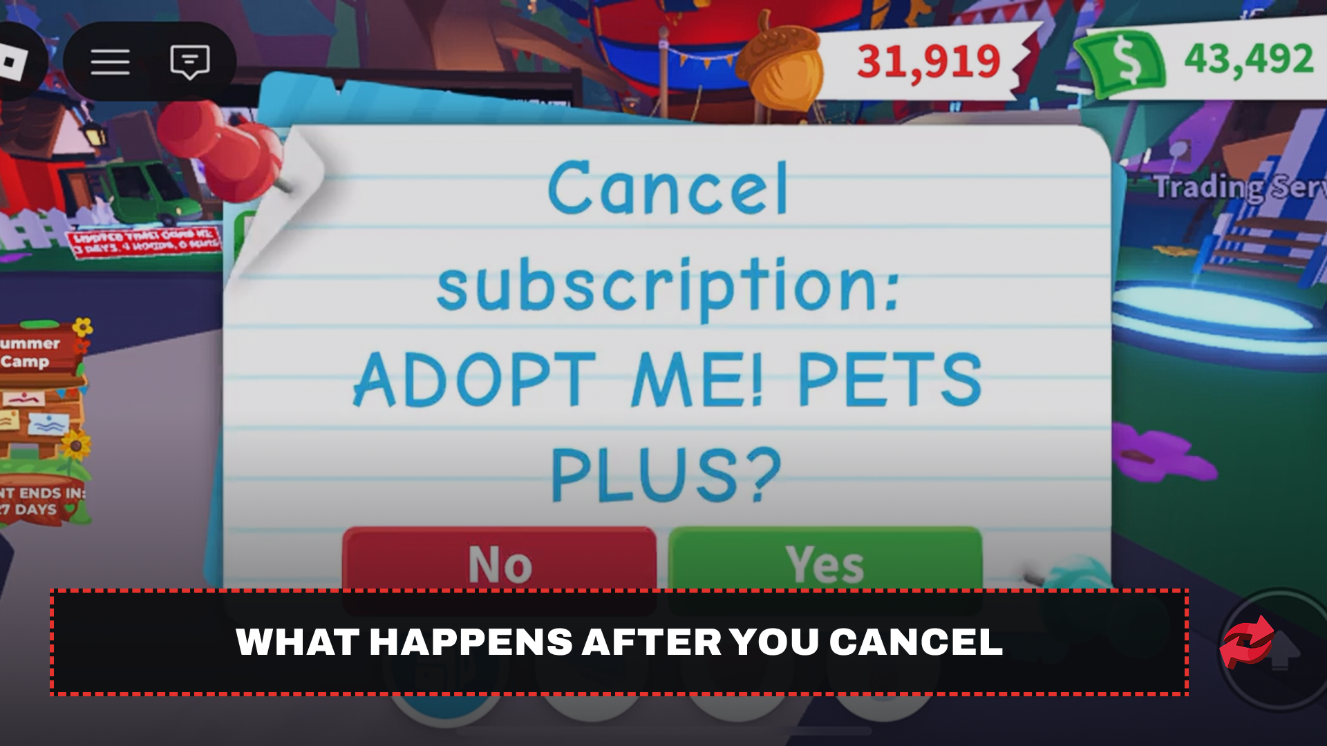 What Happens After You Cancel