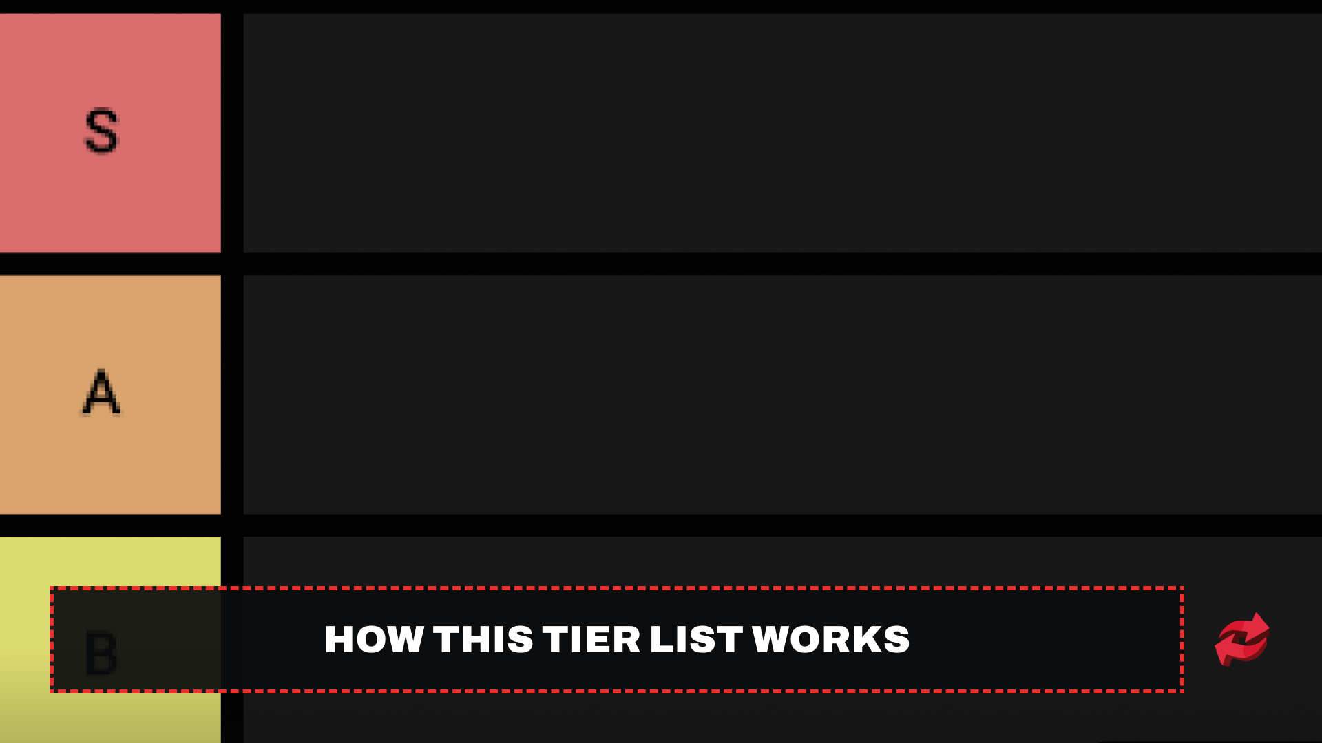 Tier list ranking template with S, A, and B tiers