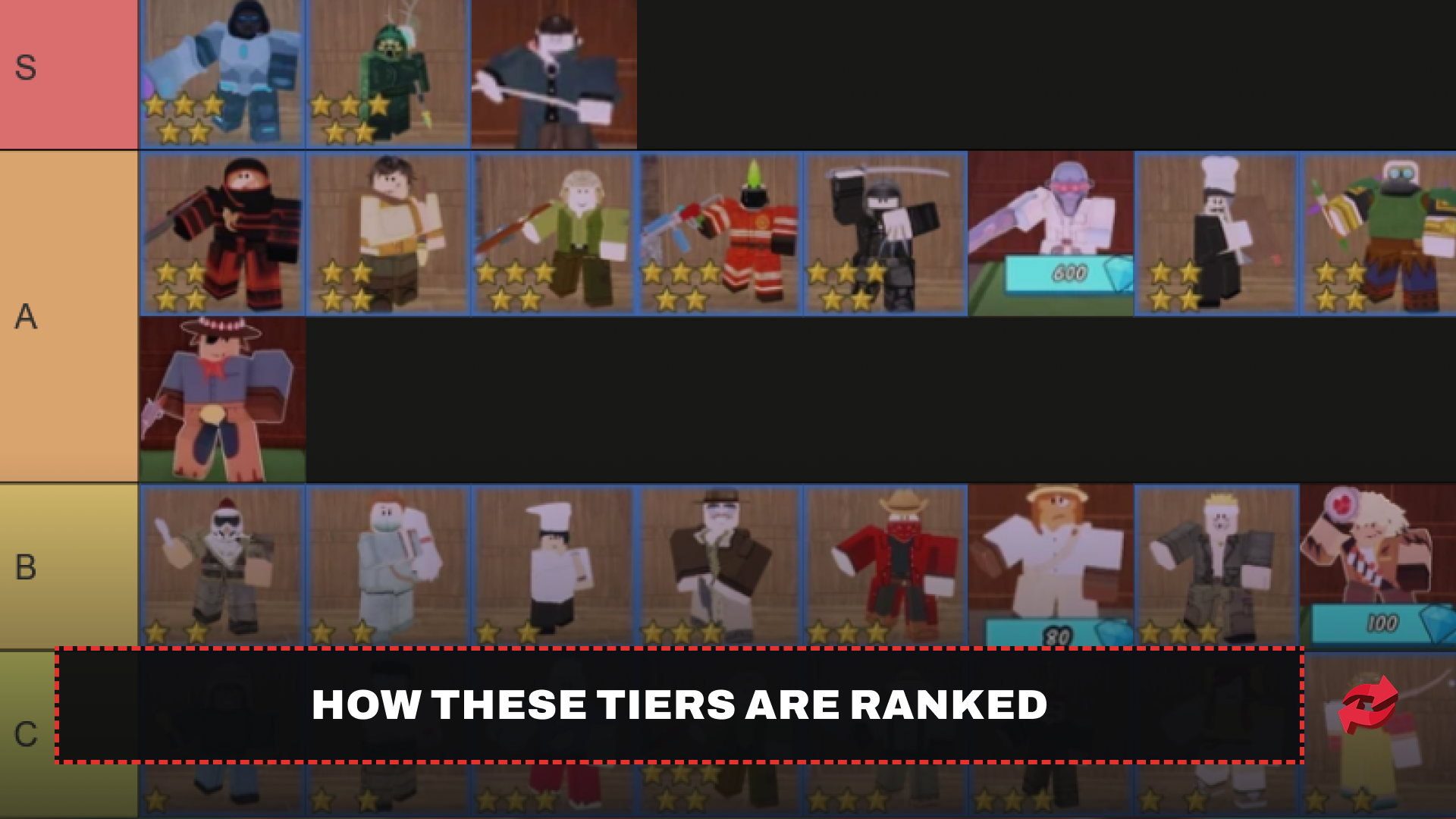 99 Nights in the Forest class tier list ranking playable classes from S to C.