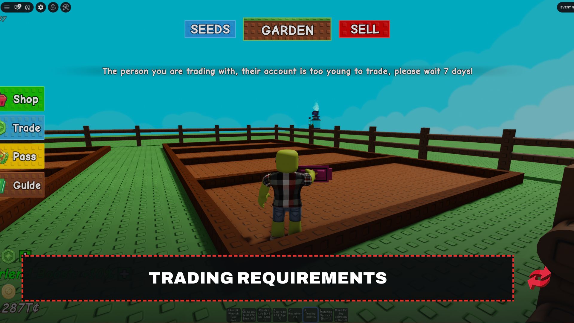 Trading Requirements