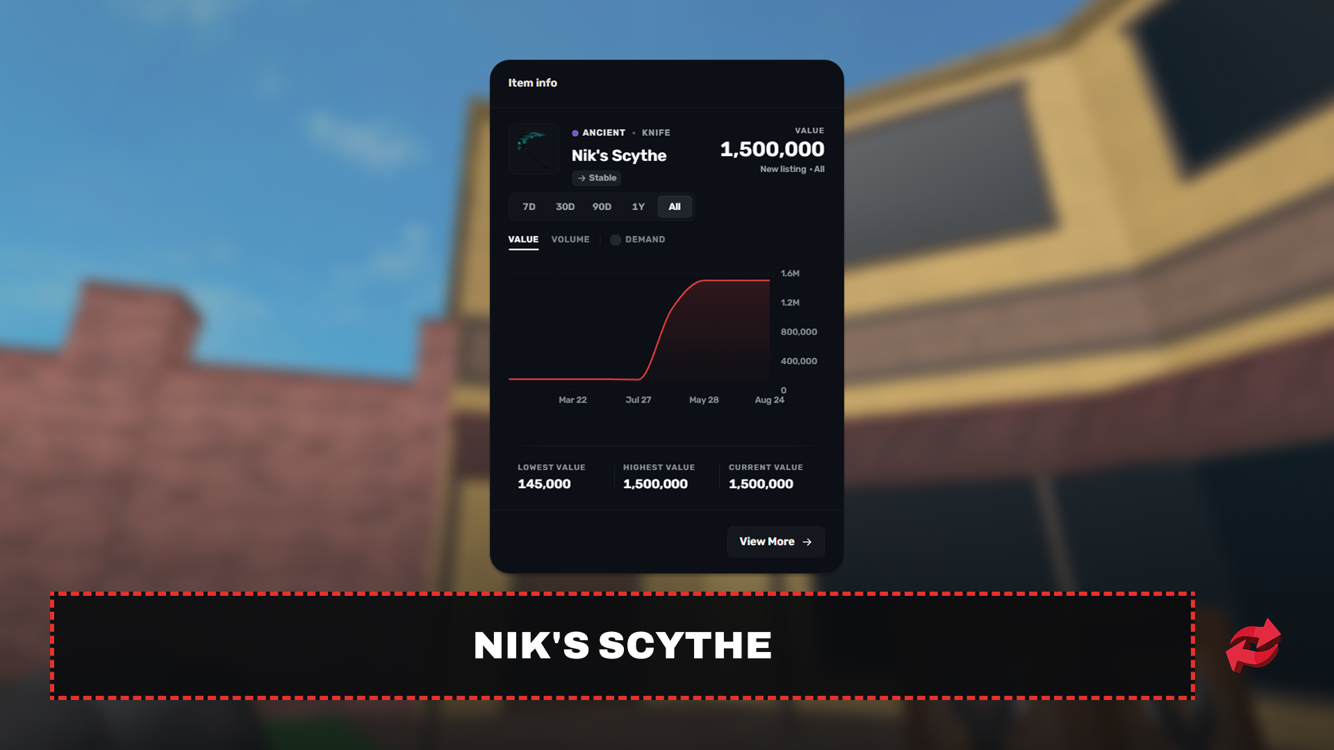 Nik's Scythe