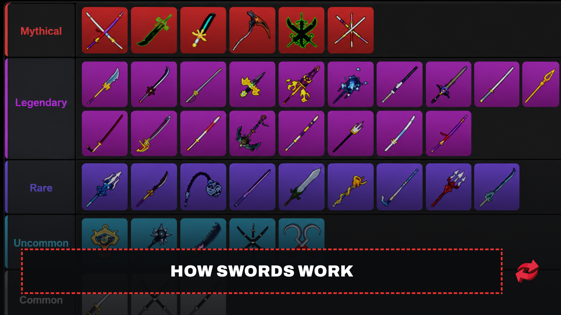 Weapon rarity tier list ranking swords by Mythical, Legendary, Rare, Uncommon, and Common.