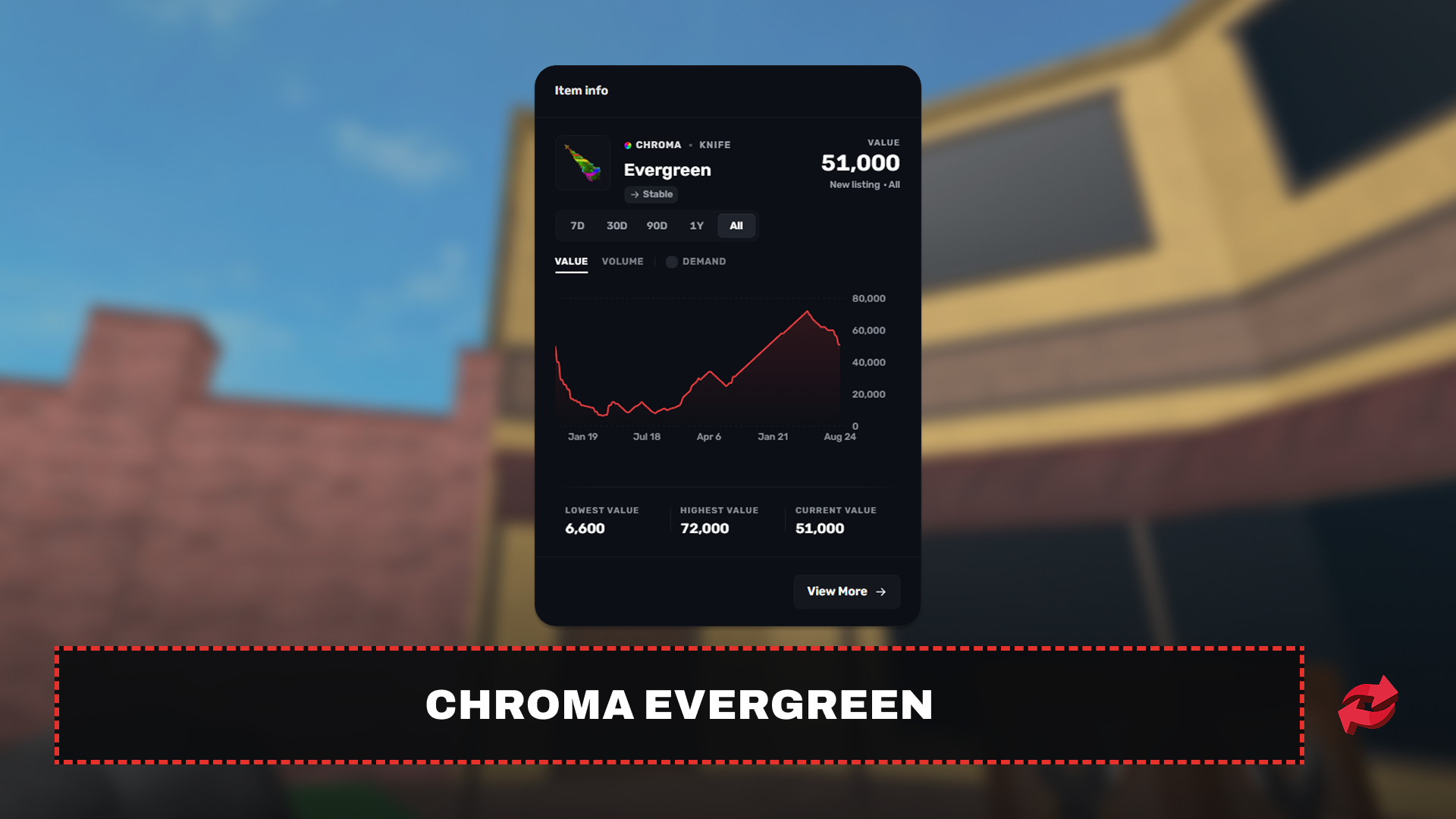 Chroma Evergreen
