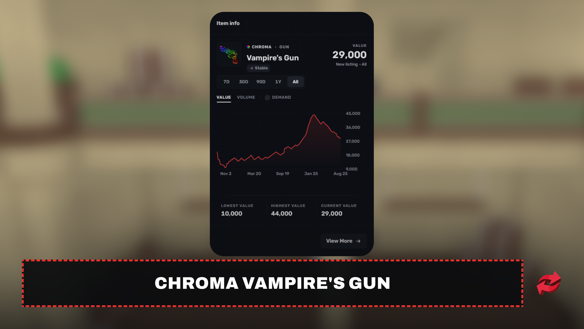 Vampire-s Gun
