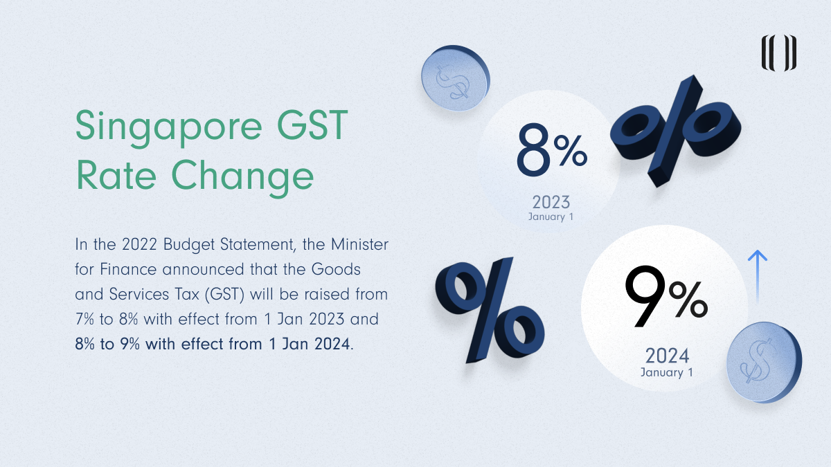 Two stages of Singapore GST Rate Change