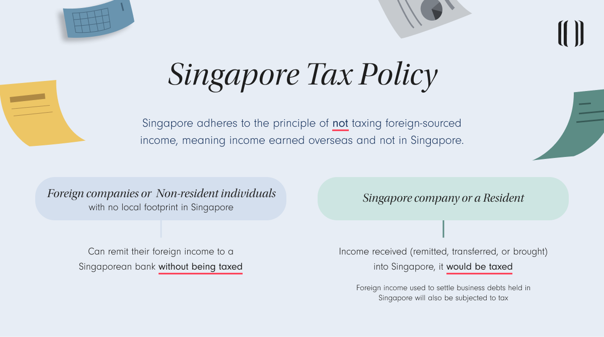 Infographic on Singapore Tax Policy related to foreign and local source income.