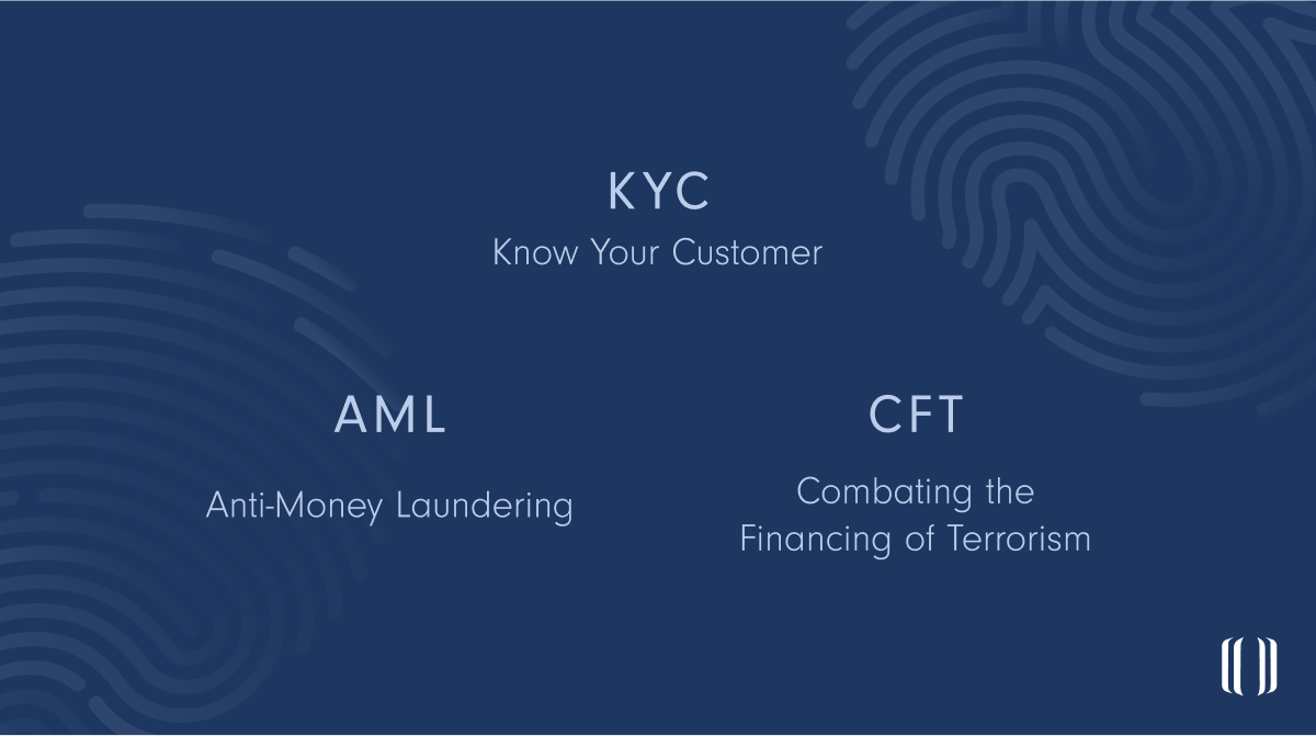 Image showing the acronyms KYC, AML, and CFT and their meanings.